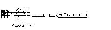 gif data