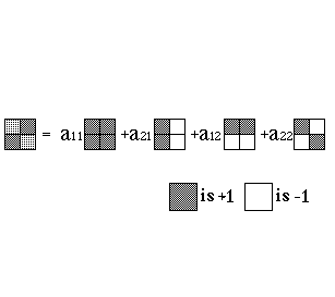 gif data