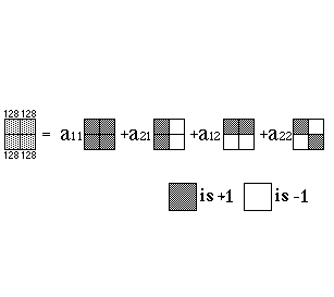 gif data
