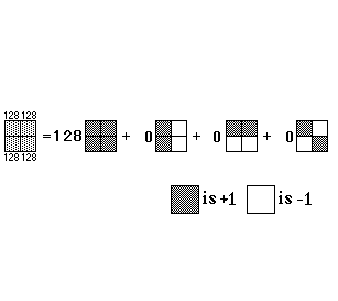 gif data