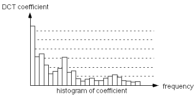 gif data