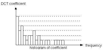 gif data