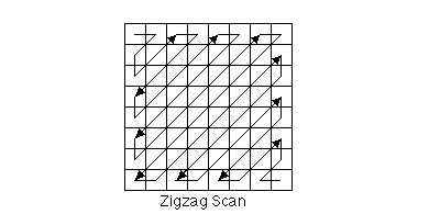 gif data