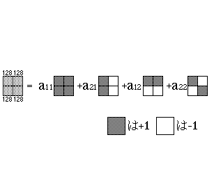 gif data