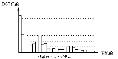 gif data