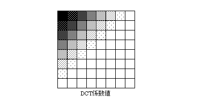 gif data