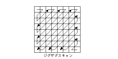 gif data