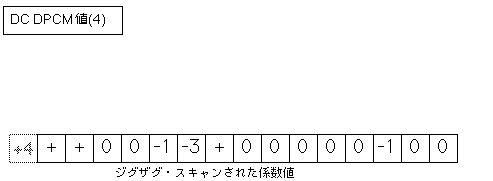 gif data