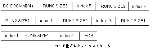 gif data